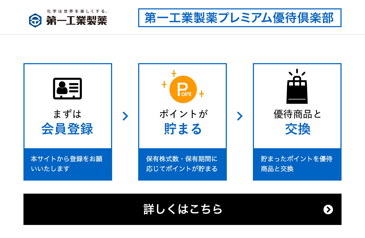 優待ポイントを貯めて4,000種類以上の優待商品と交換！